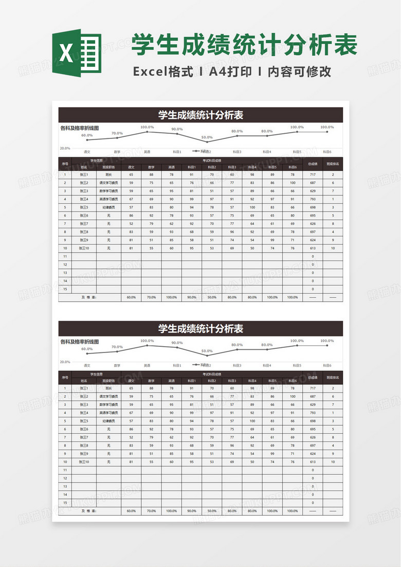 简洁通用学生成绩统计分析表excel模板