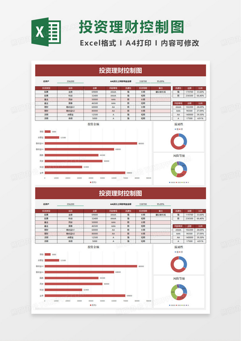 投资理财控制图excel模板