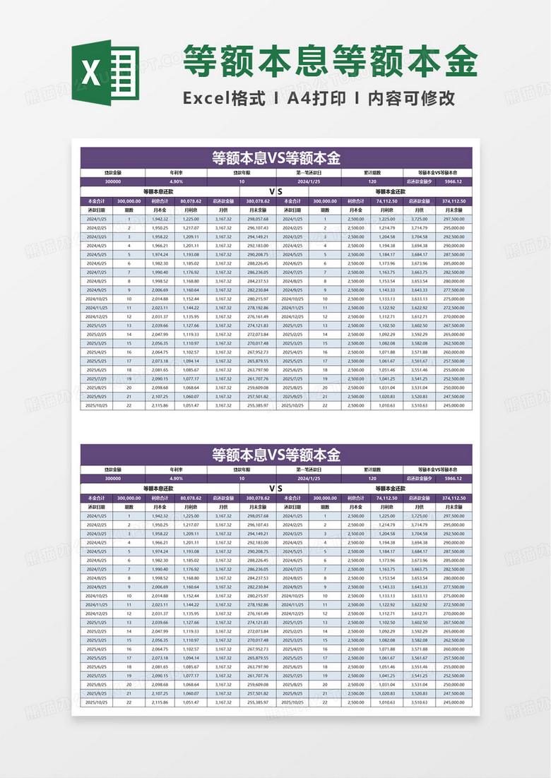 等额本金等额本息数据统计表excel模板