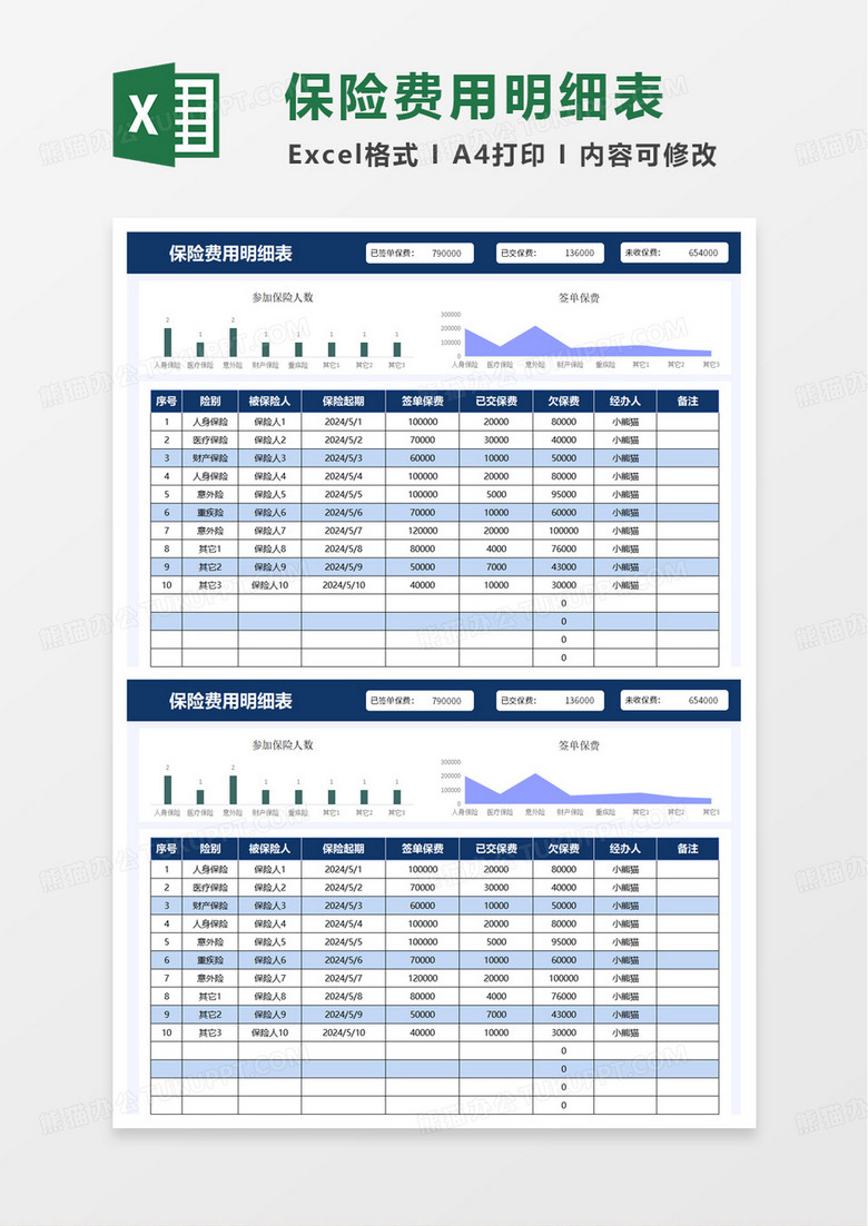 保险费用明细表excel模板