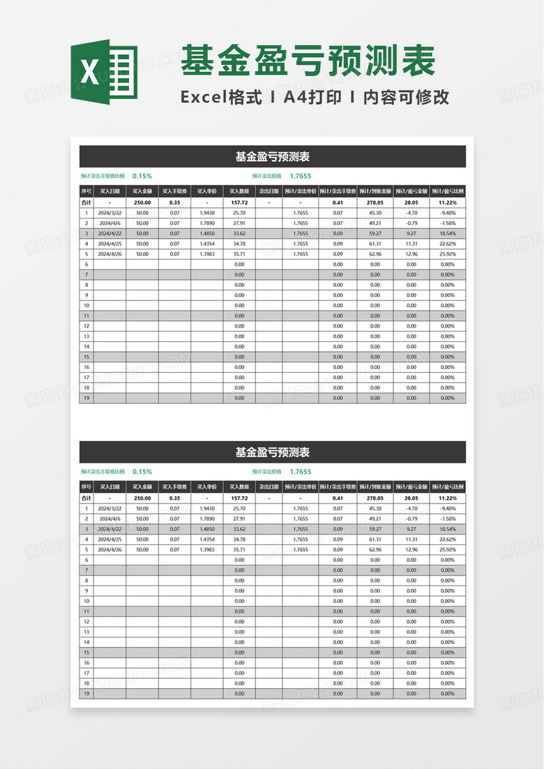 基金盈亏预测表excel模板