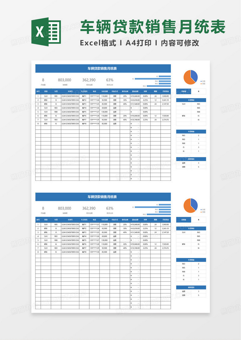 车辆贷款销售月统表excel模板