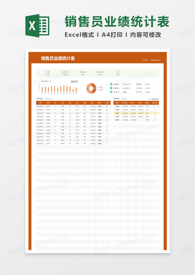 销售员业绩统计表excel模板
