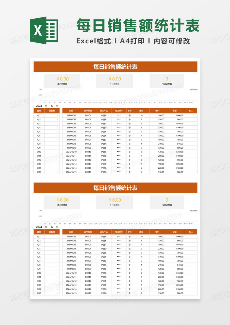 每日销售额统计表excel模板