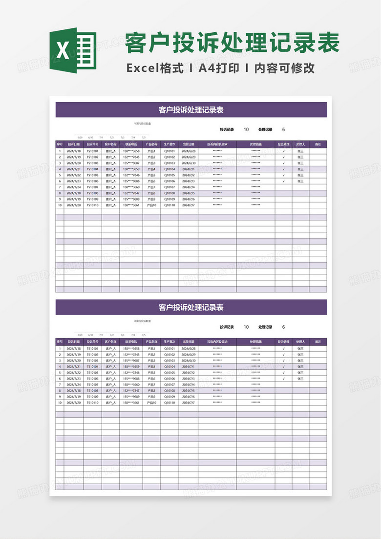 簡(jiǎn)潔客戶投訴處理記錄表excel模板