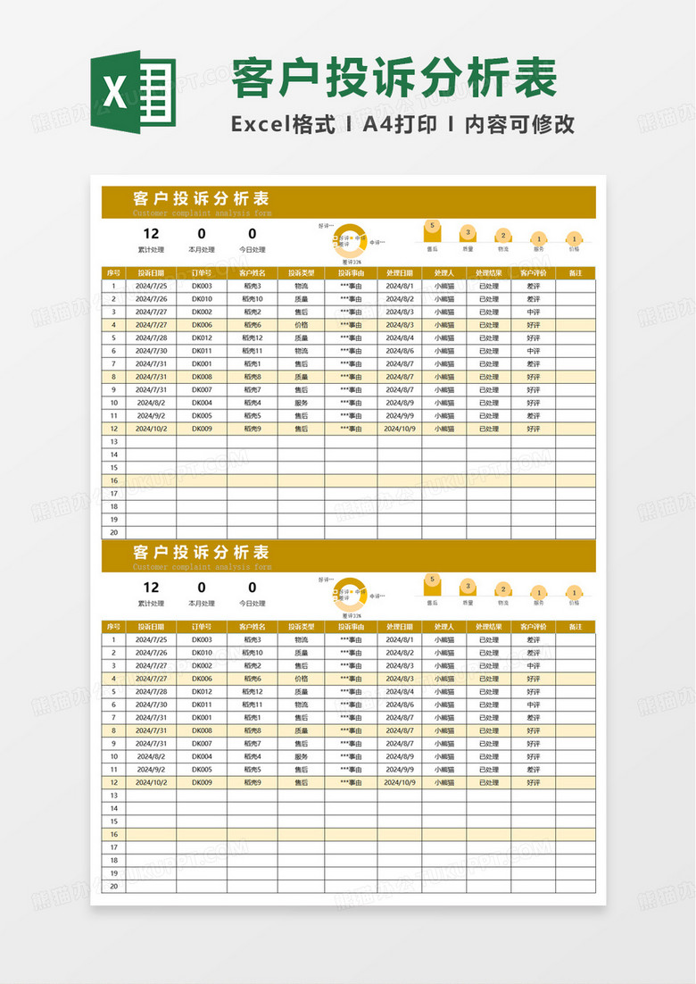 客户投诉分析表excel模板