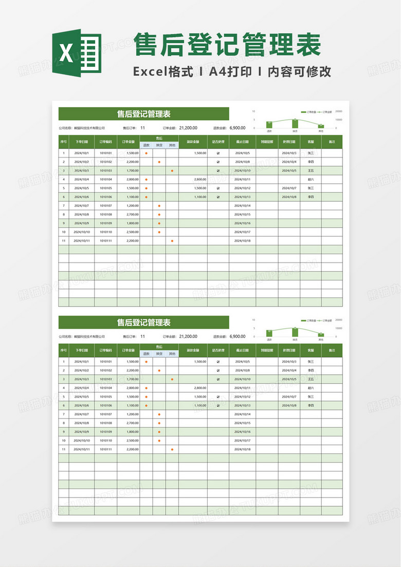 订单销售售后管理登记表excel模板 订单销售售后管理登记表excel模板