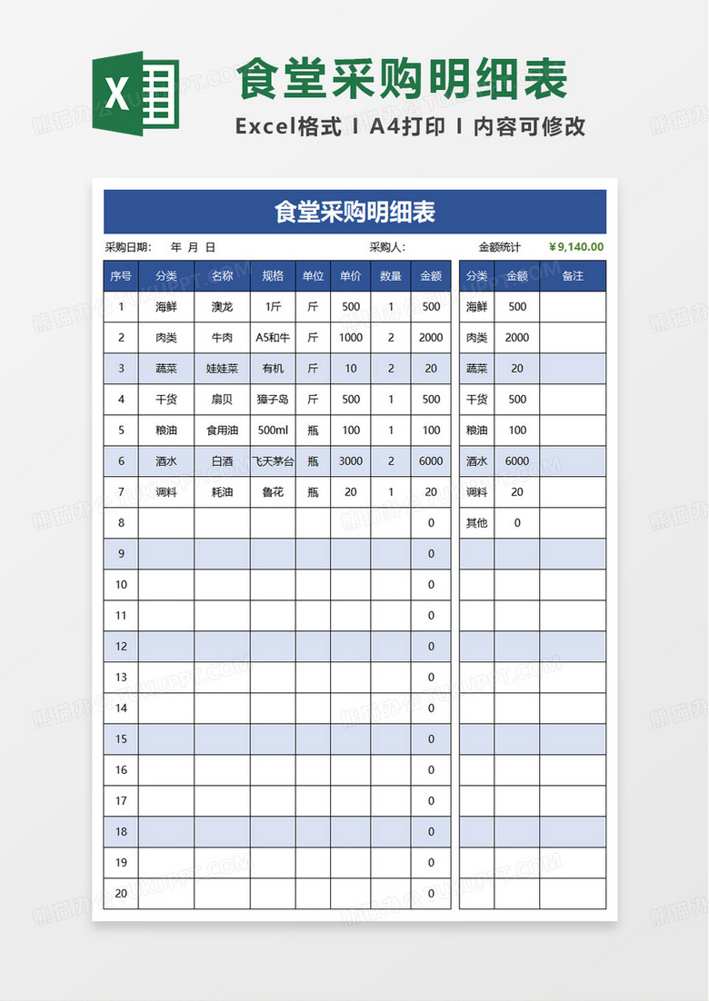 食堂每日采购明细表excel模板 食堂每日采购明细表excel模板