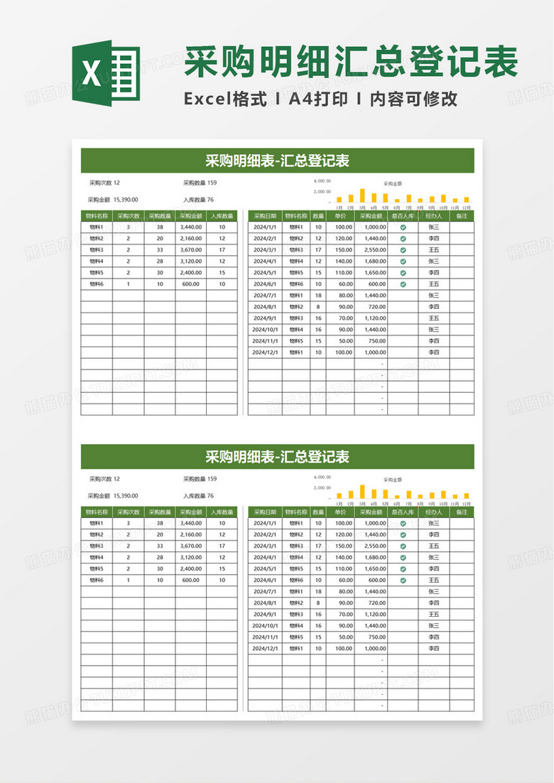 绿色采购明细汇总登记表excel模板