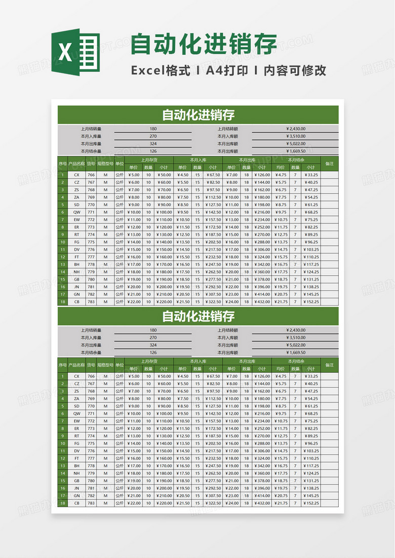 自動化進銷存excel模板