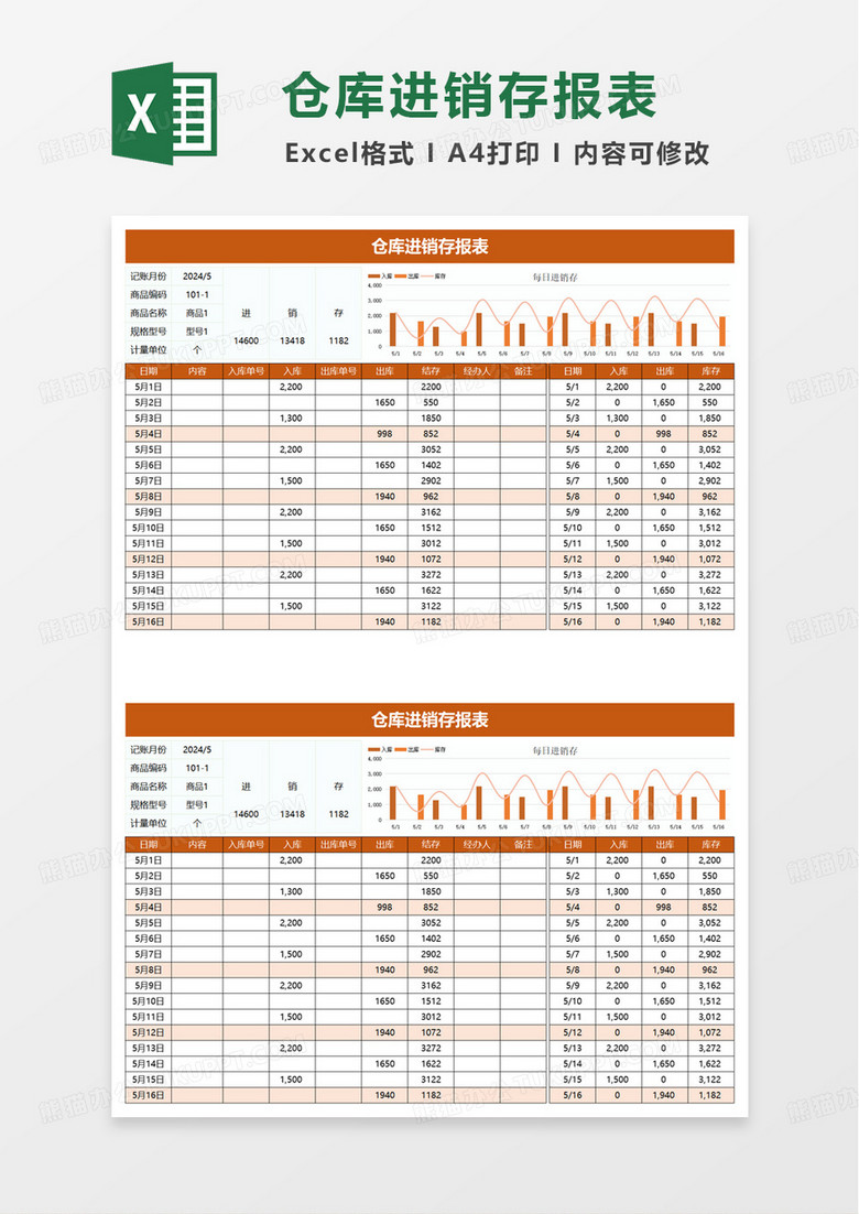 仓库进销存报表excel模板 仓库进销存报表excel模板
