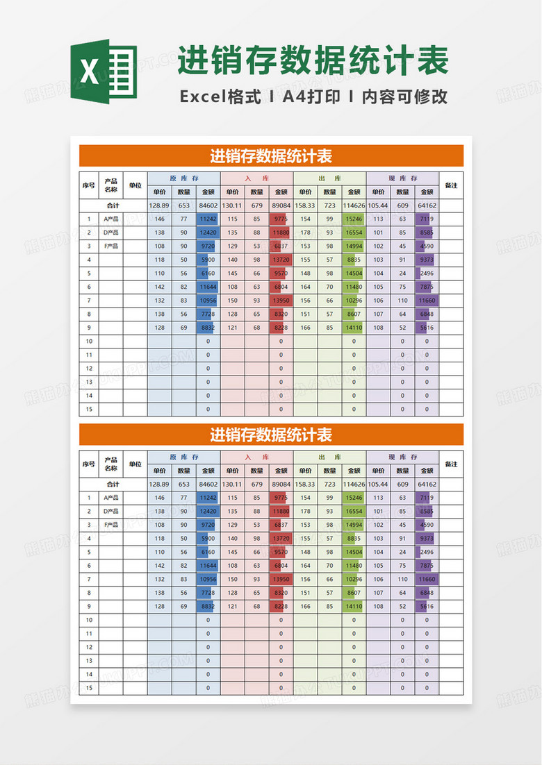 进销存数据统计表excel模板 进销存数据统计表excel模板