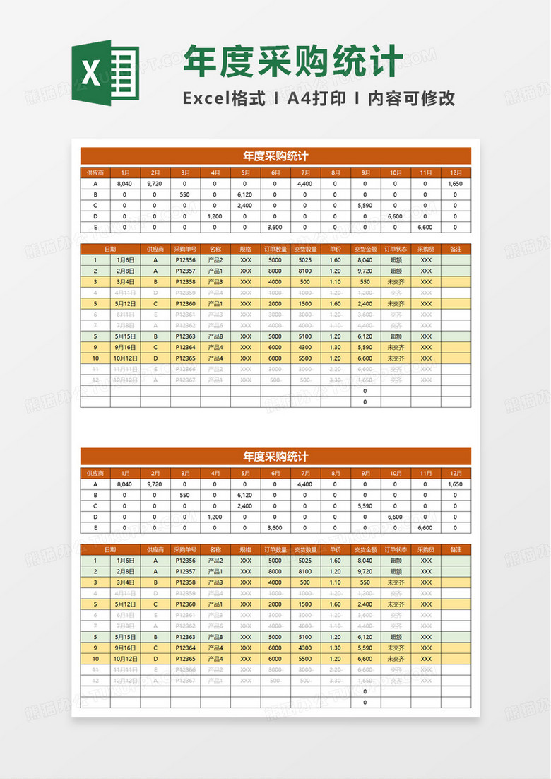 年度采购清单统计excel模板