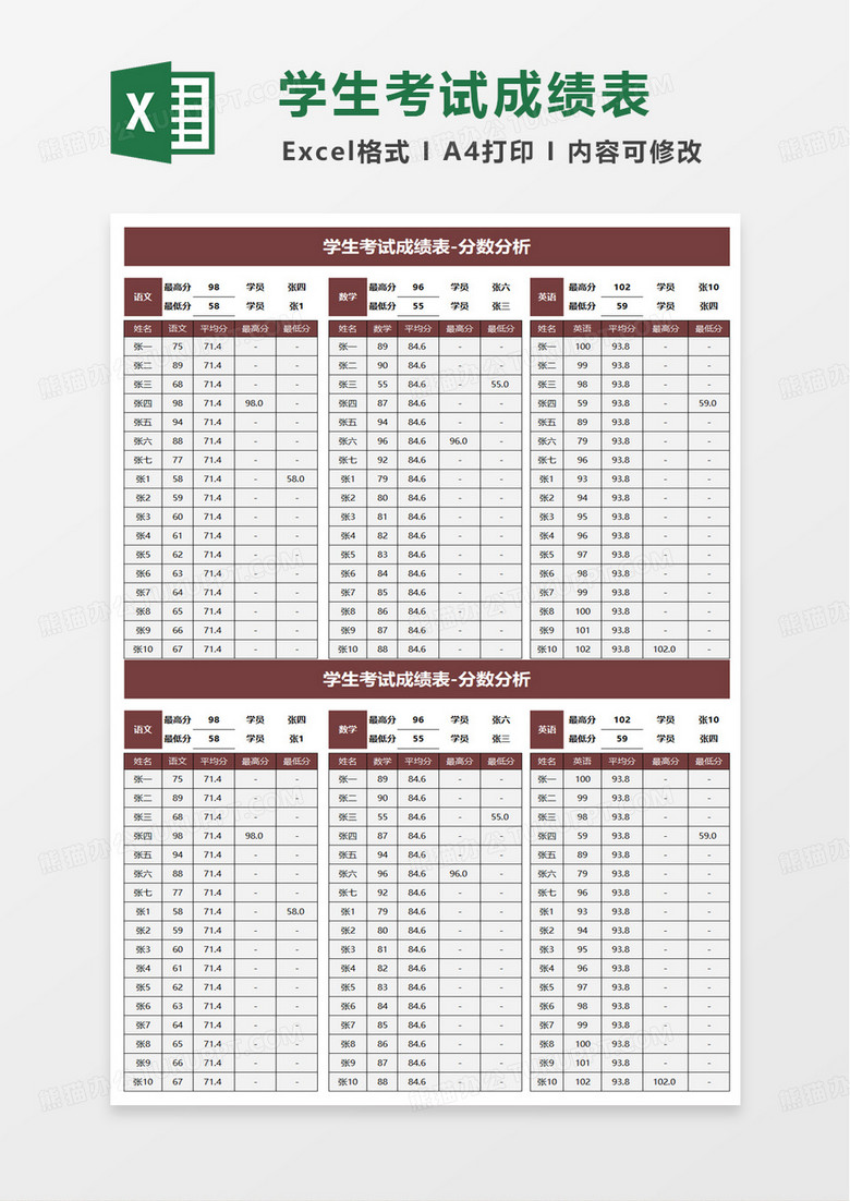 学生考试成绩分数分析excel模板