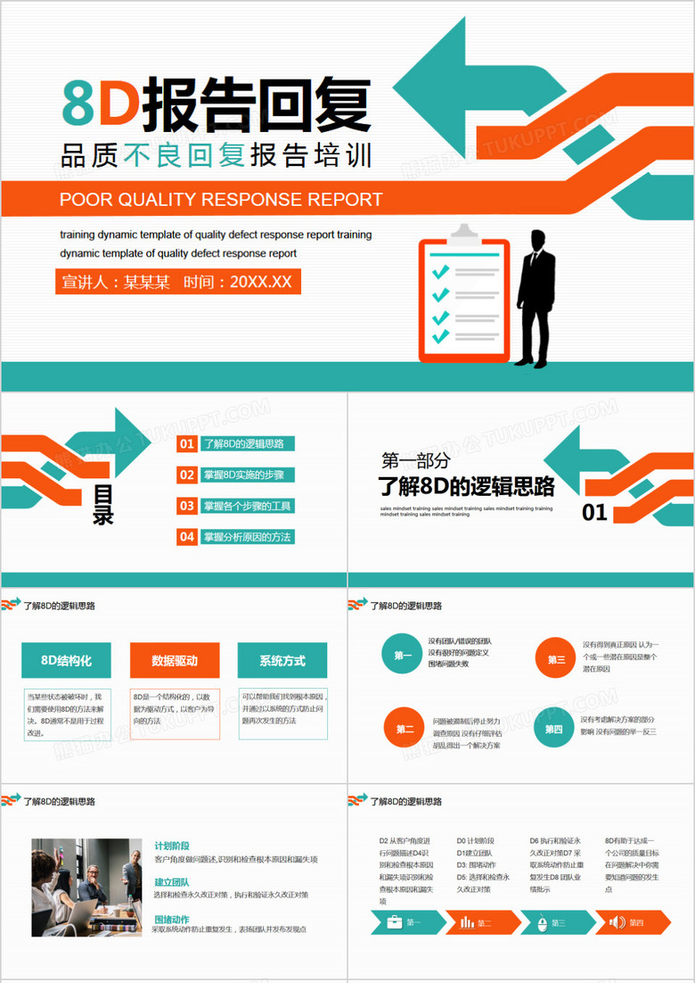8D品质不良回复报告培训动态PPT模板