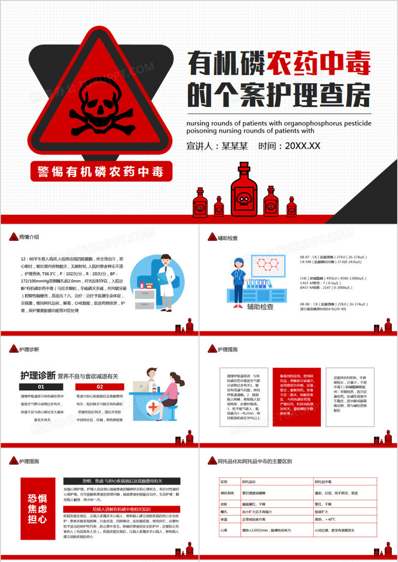 有机磷农药中毒的个案护理查房动态PPT模板