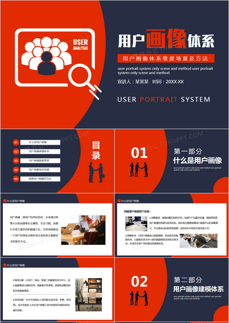 用户画像体系维度场景及方法动态PPT