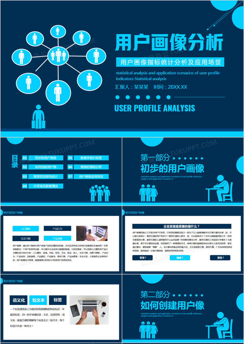 用户画像指标统计分析及应用场景动态PPT