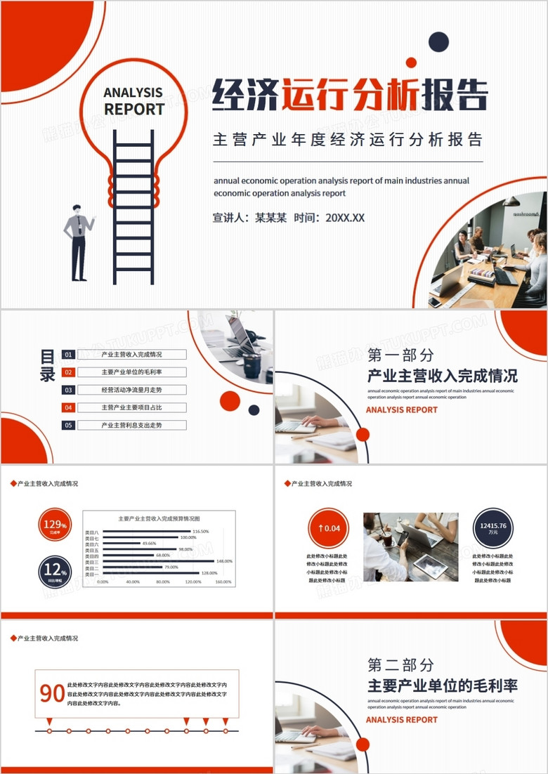 主营产业年度经济运行分析报告动态PPT