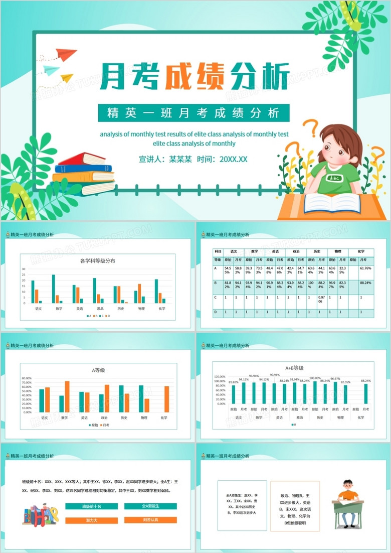 精英一班月考成绩分析动态PPT