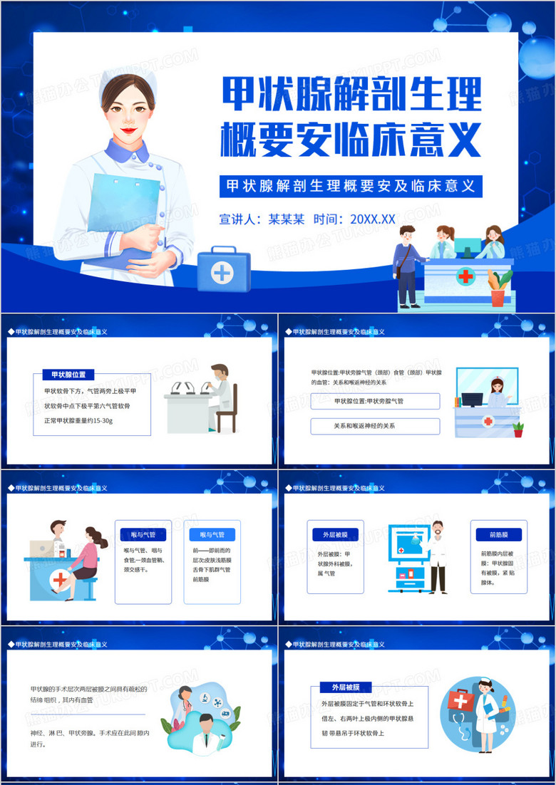 甲状腺解剖生理概要及临床意义动态PPT模板