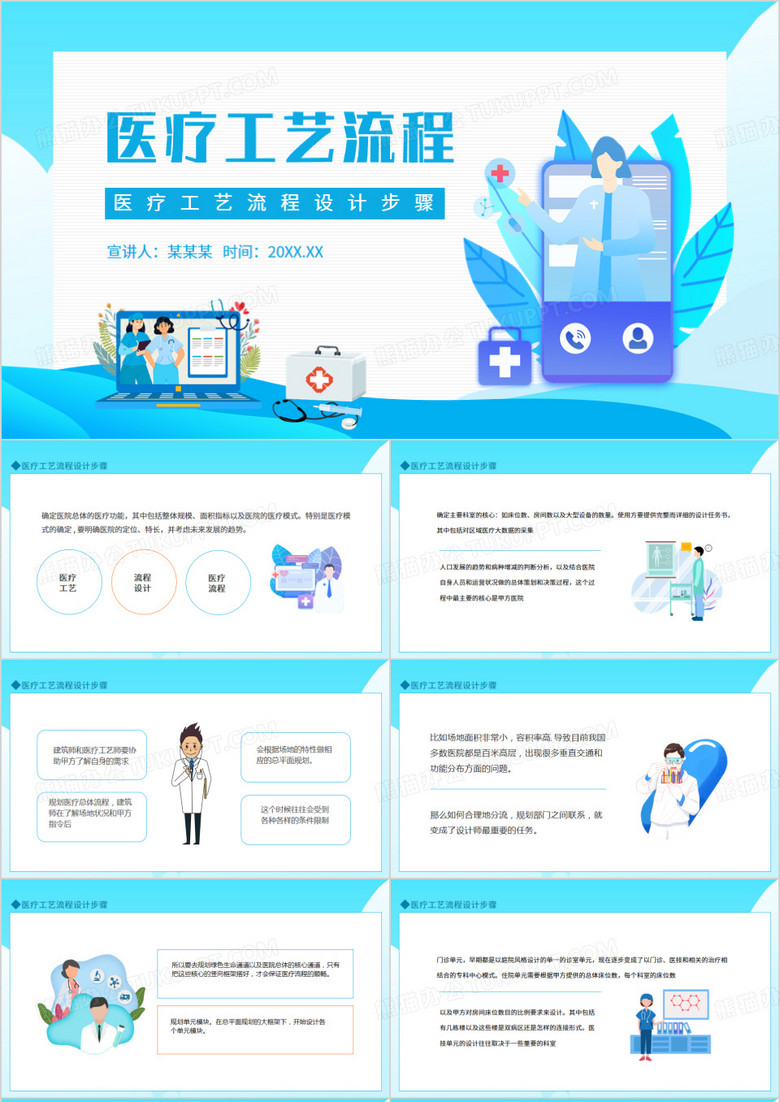 医疗工艺流程设计步骤动态PPT模板