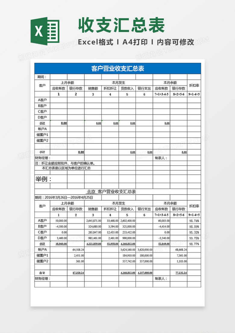 第三方物流财务报表简洁模板带举例模板