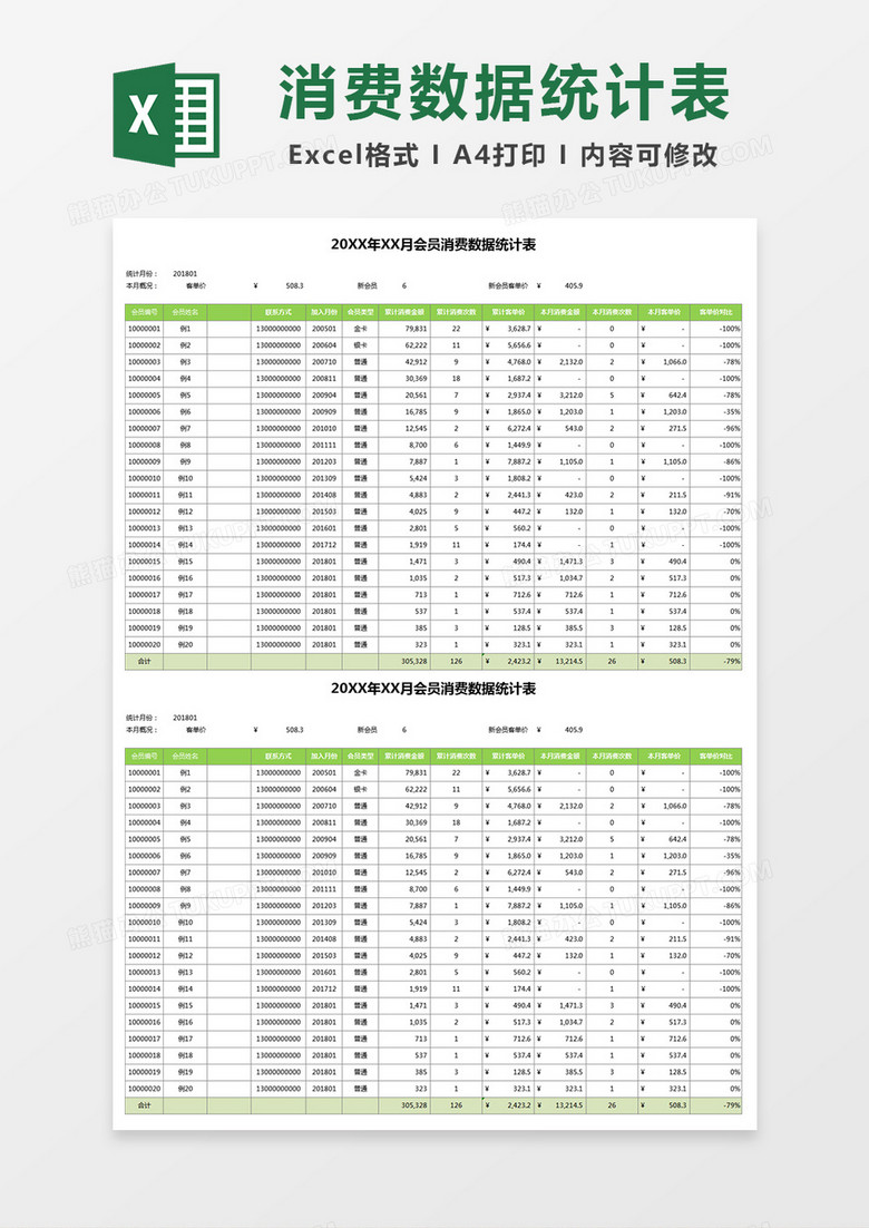 現在做表格用什么軟件_怎樣用word做表格_怎樣用excel做表格
