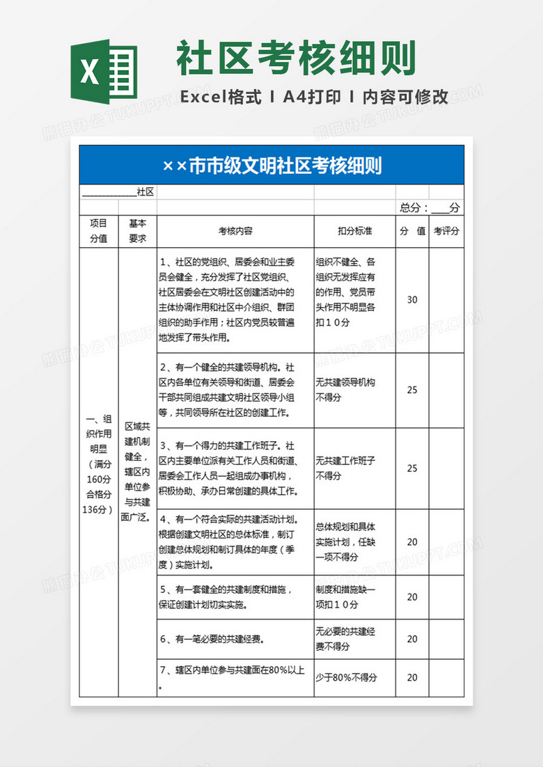 学生物理学习情况问卷表Excel表格