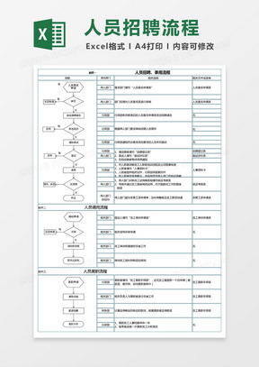 调查人口表格_人口普查表格图片