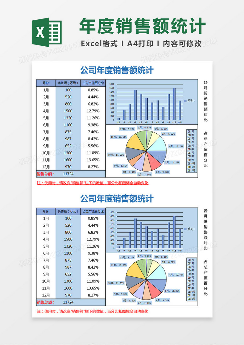 公司年度销售额统计Excel模板