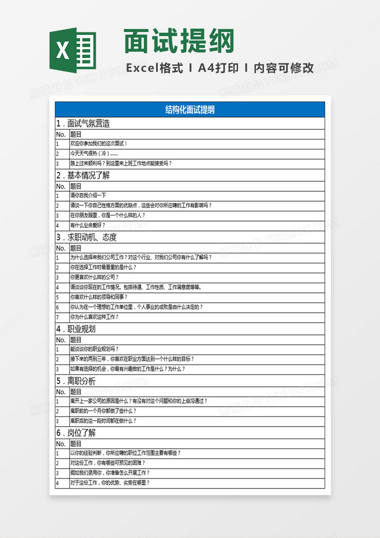 行政类面试评价表excel模板