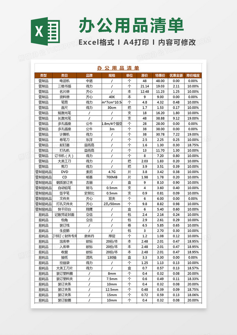 最全的公司办公用品清单价格表 最全的公司办公用品清单价格表