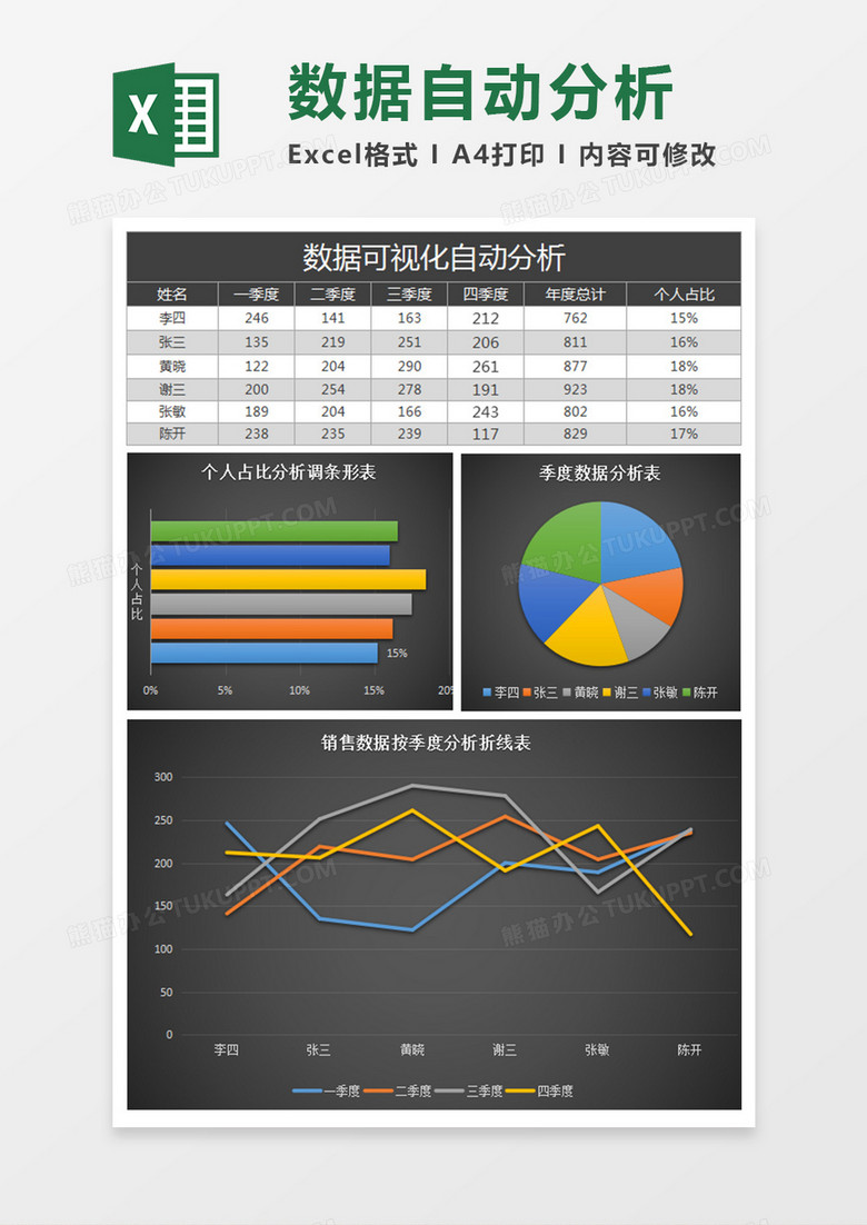 数据可视化分析销售表excel模板