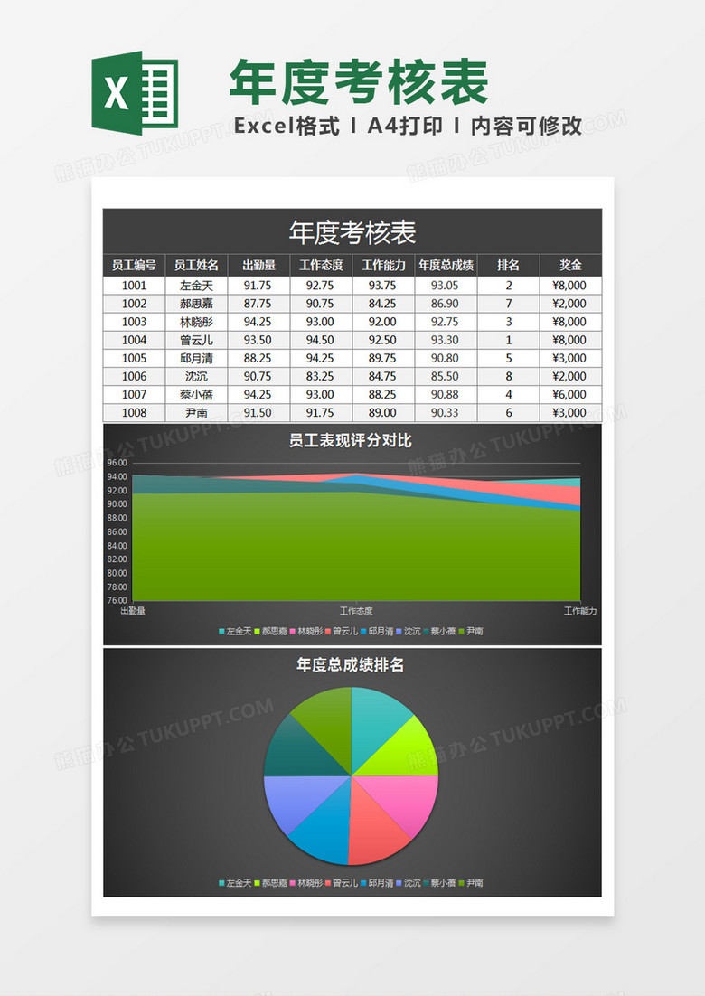 黑色立体公司年度考核排名表excel模板