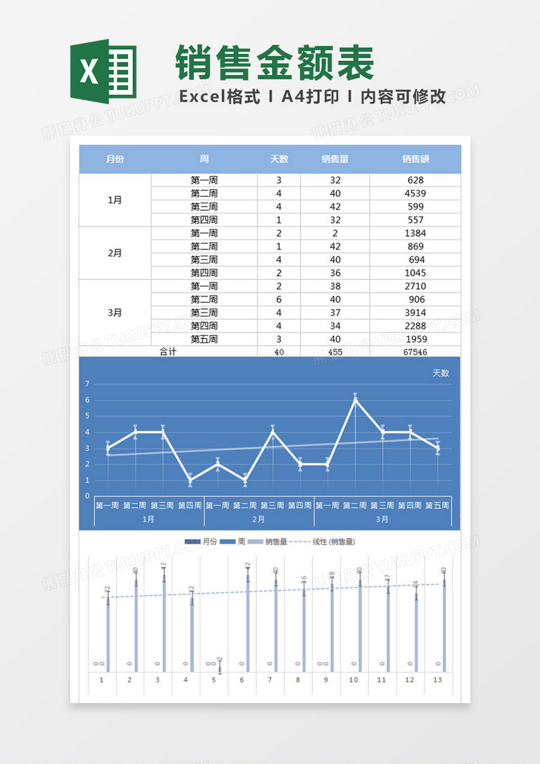 通勤销售金额excel表模板