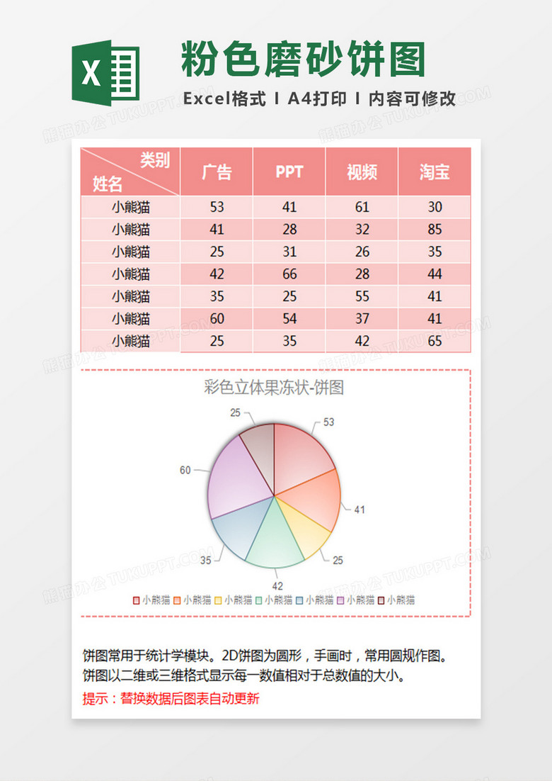 粉色雾面磨砂饼图excel模板