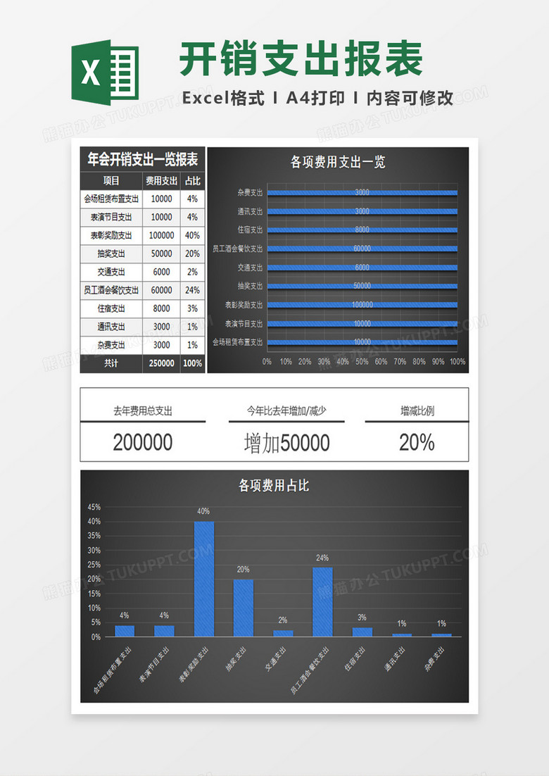 黑色年会开销支出报表excel模板