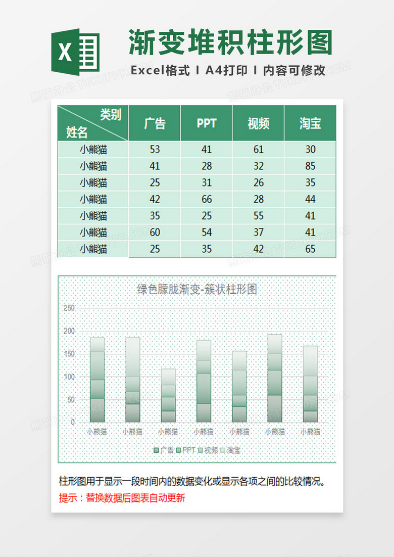 绿色渐变雾面磨砂堆积柱形图excel模板