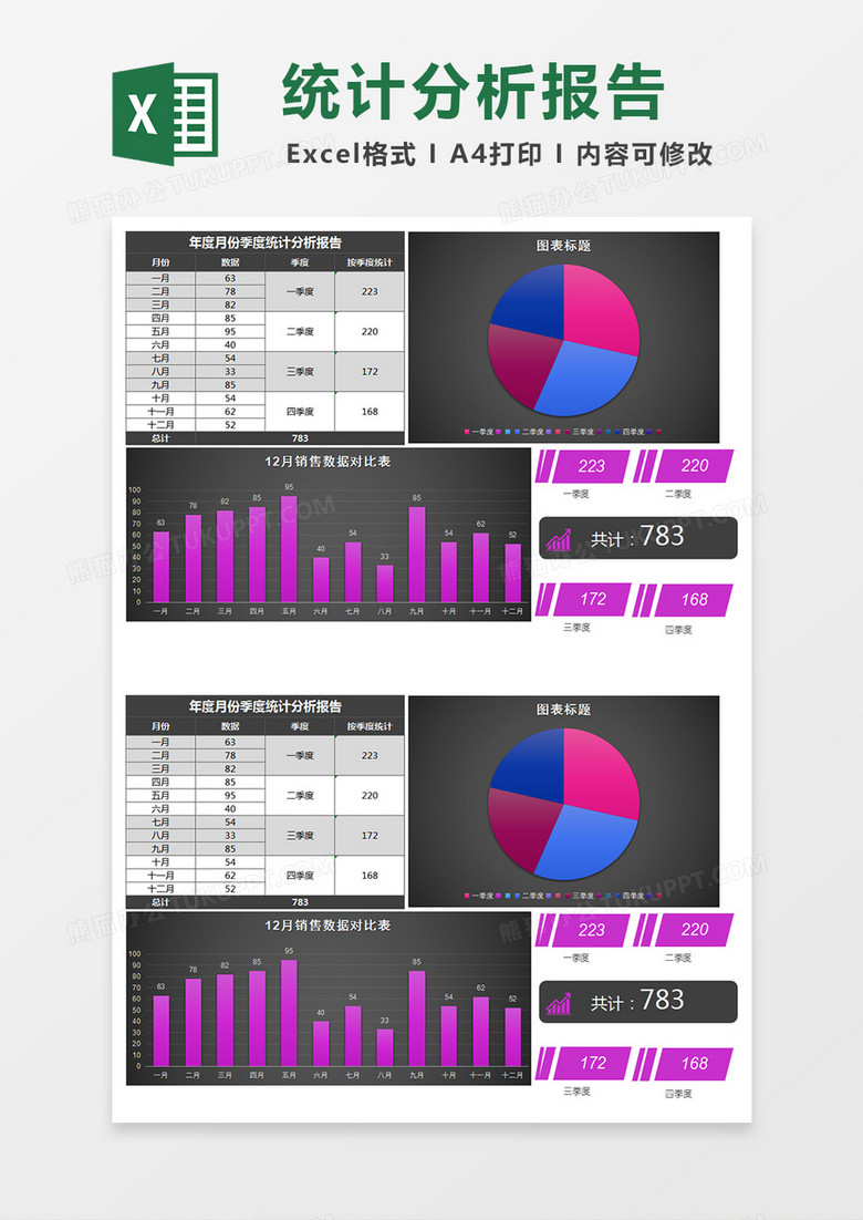 全年月份季度统计分析报告excel模板