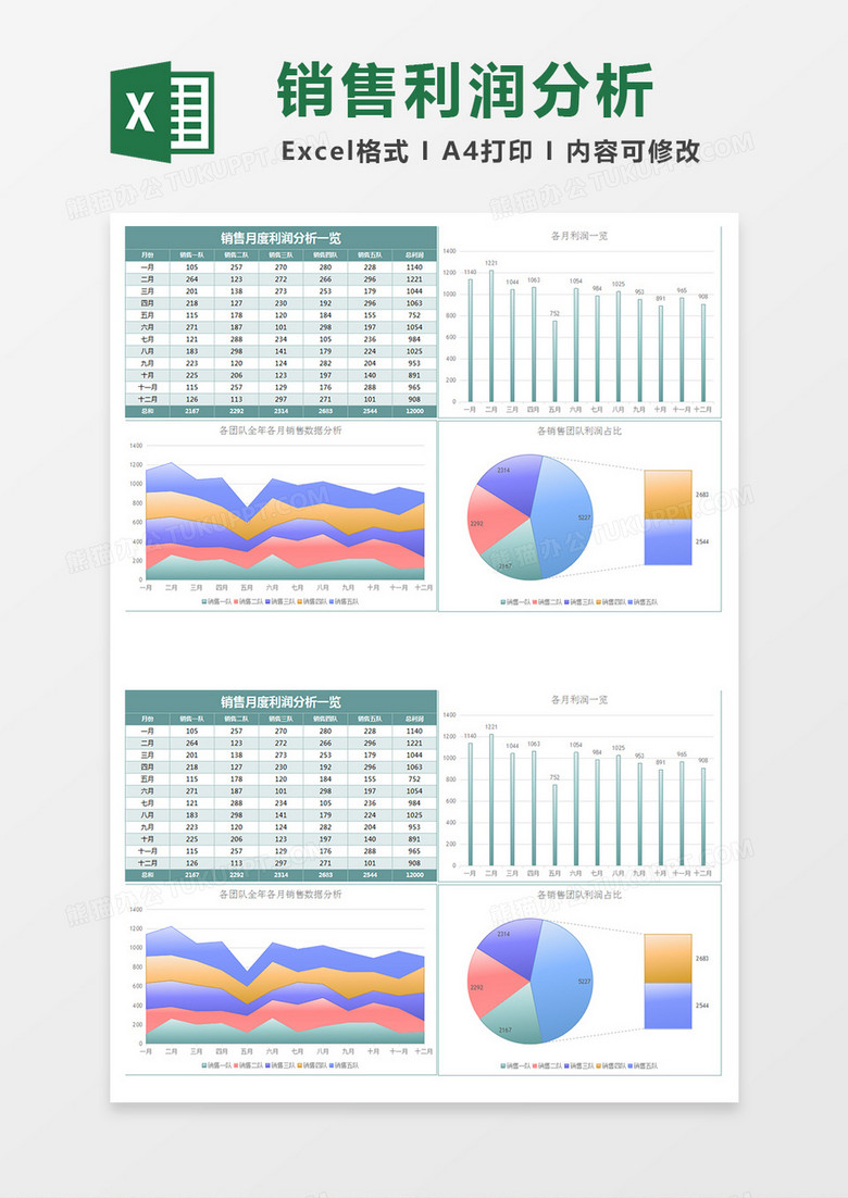 简约月度销售利润分析excel模板