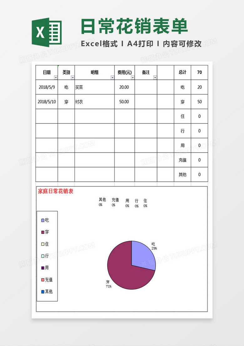 家庭日常花销表单