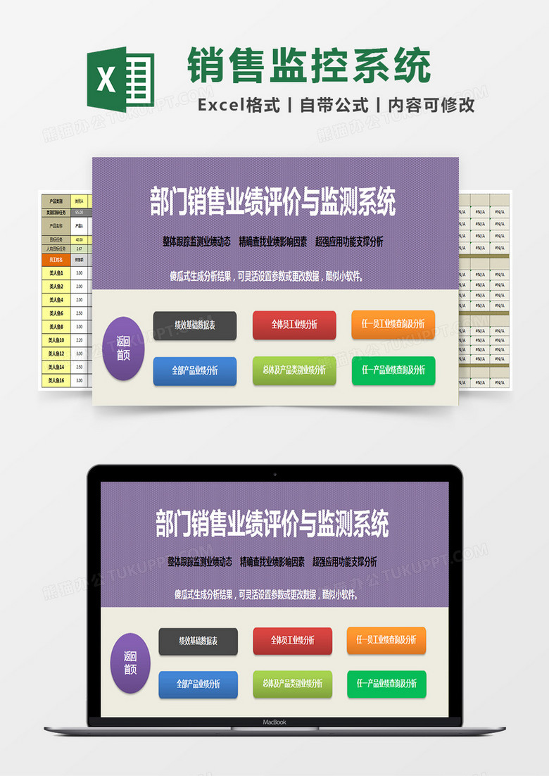 部门销售业绩评价与监测系统excel表格