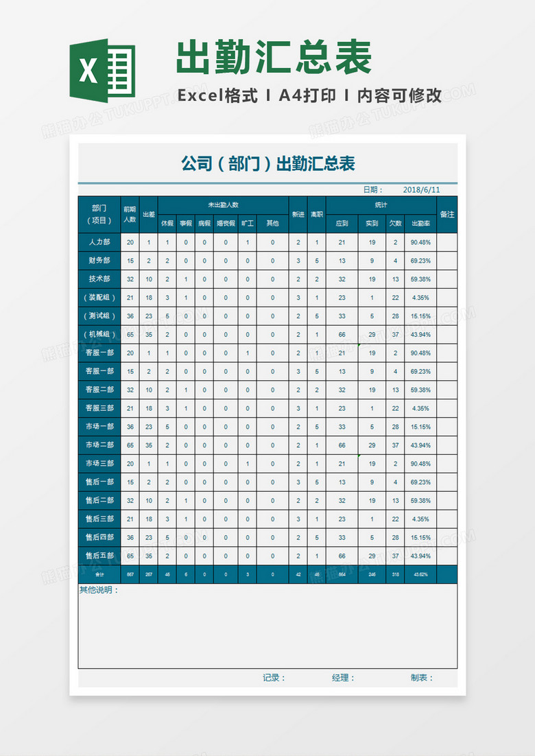 ˾ڼ¼Excel