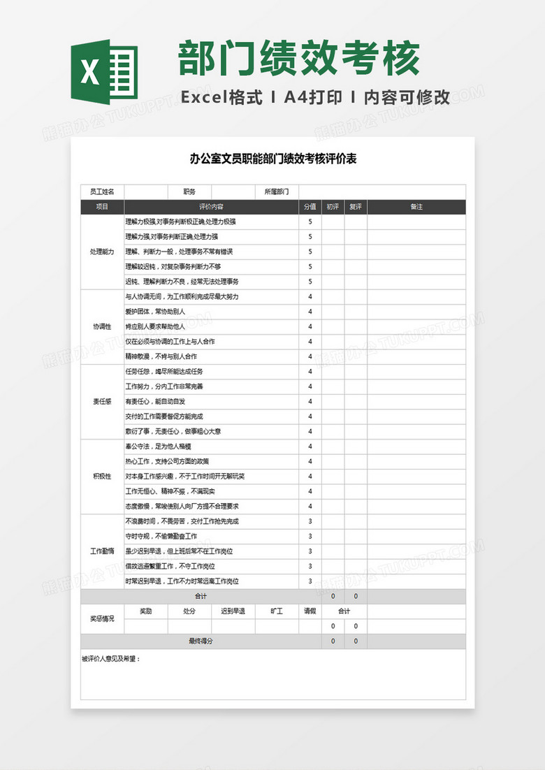 办公室文员职能部门绩效考核评价Excel表格