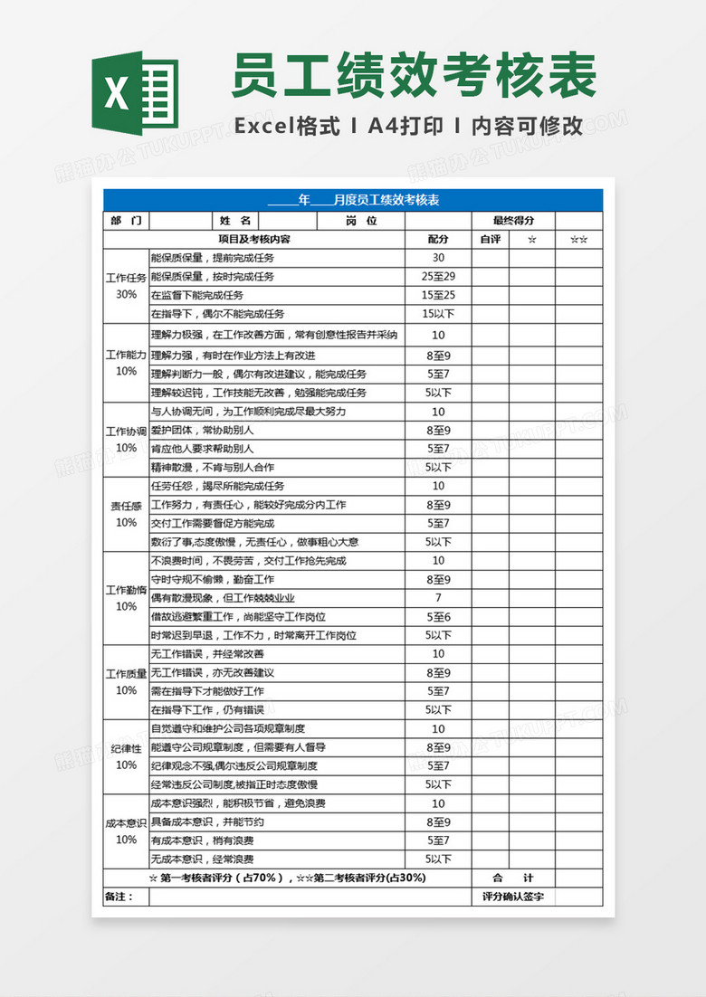 月度员工绩效考核Excel表格