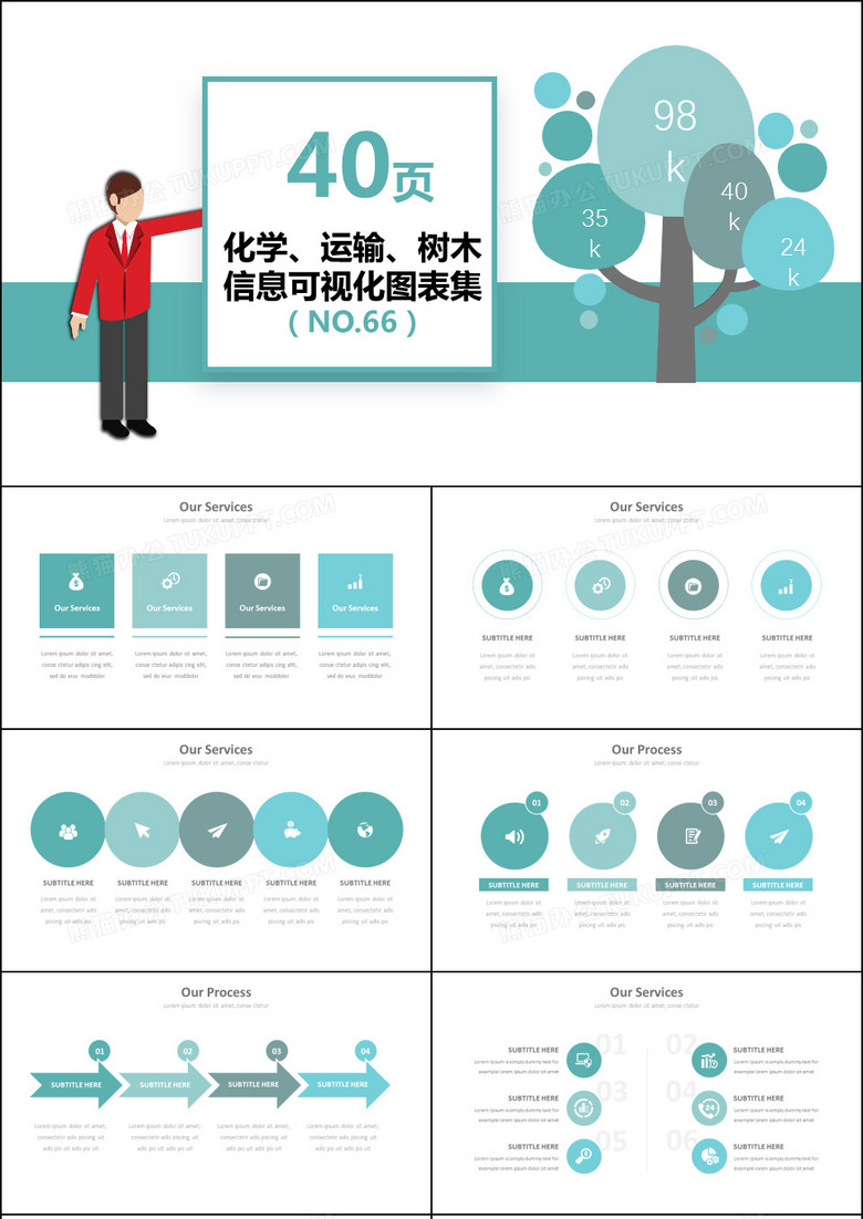 40页并列化学运输信息可视化PPT图表