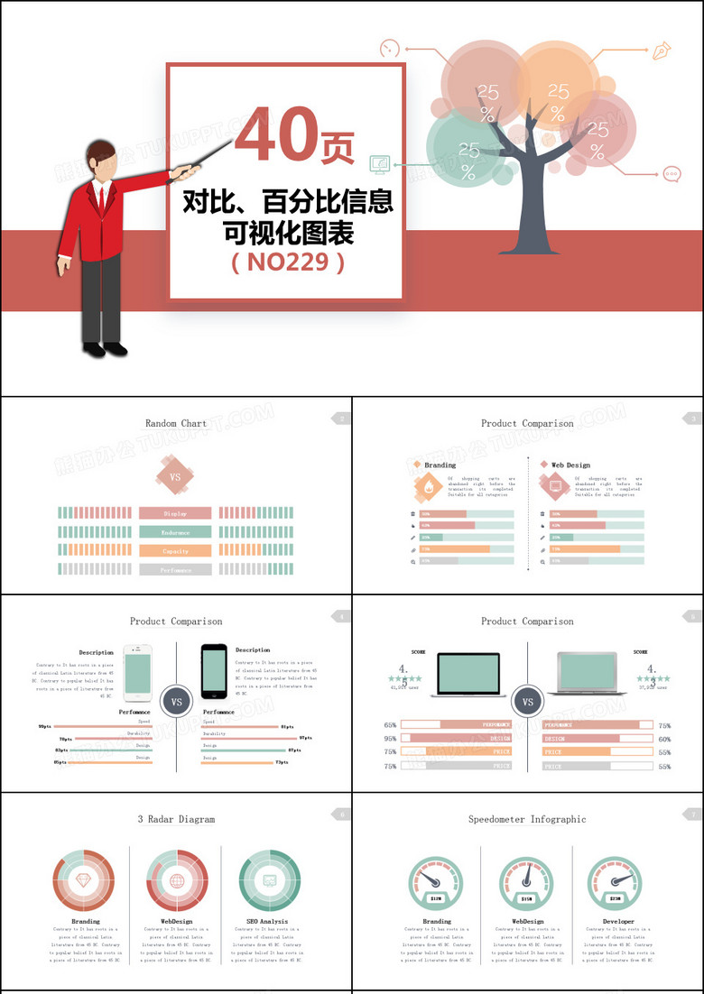 40页对比百分比信息可视化PPT图表