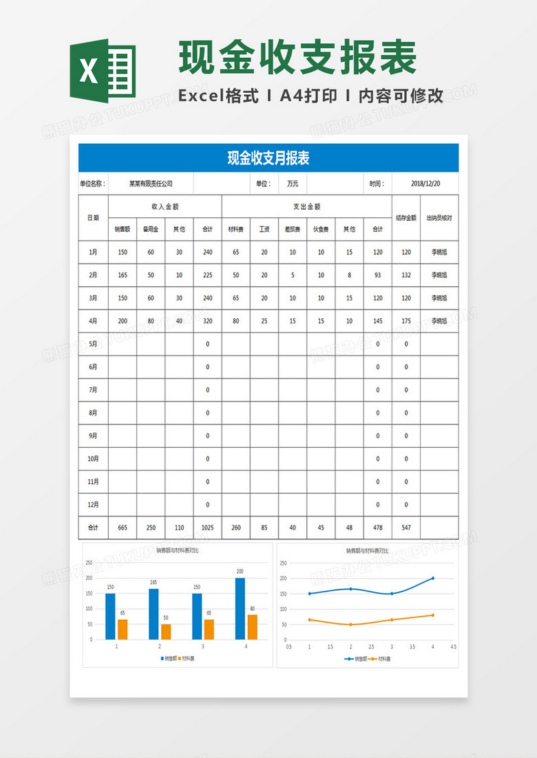 现金收支月报表模板