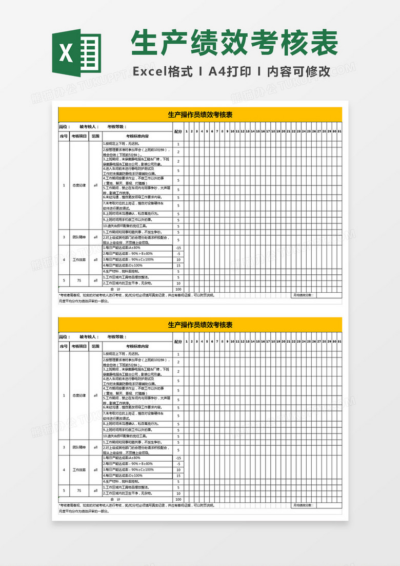 生产绩效考核表Excel表格